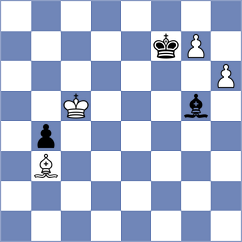 Lopusiewicz - Aliakbarov (chess.com INT, 2024)