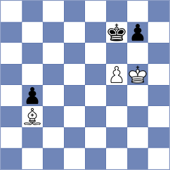 Bilan - Zanette (chess.com INT, 2023)