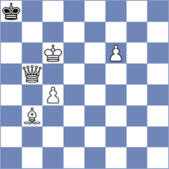 Fakhretdinova - Dubreuil (chess.com INT, 2024)