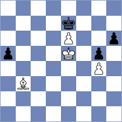 Shadhursshaan R - Shuvalov (chess.com INT, 2023)