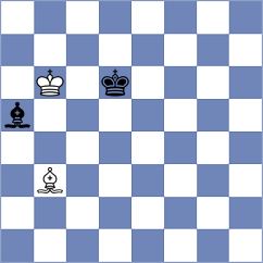 Rendle - Jankowiak (chess.com INT, 2023)