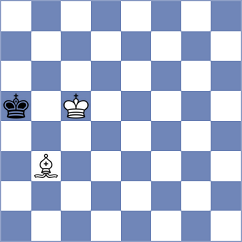 Kurmangaliyeva - Kubatko (chess.com INT, 2024)