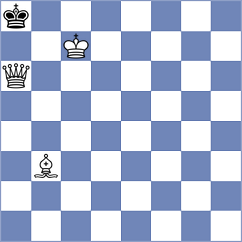 Garcia Molina - Sathvik Adiga (chess.com INT, 2024)