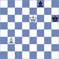 Iskusnyh - Todorovic (chess.com INT, 2023)