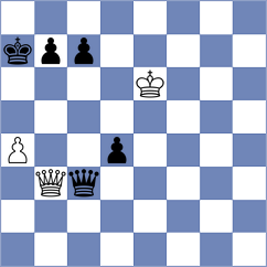 Simonovic - Bussard (chess.com INT, 2022)