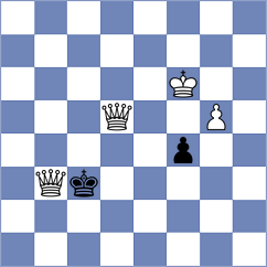 Abbaspoorrad - Hasanpour (Chess.com INT, 2021)