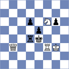 Pullela - Odegov (chess.com INT, 2023)