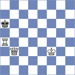 Capdevila - Mullodzhanov (chess.com INT, 2024)