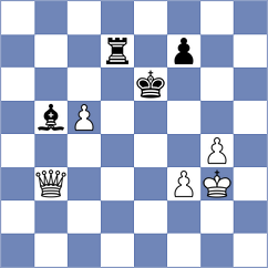 Tang - Boros (chess.com INT, 2021)