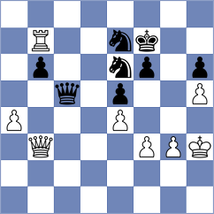 Jobava - Sankalp (chess.com INT, 2023)