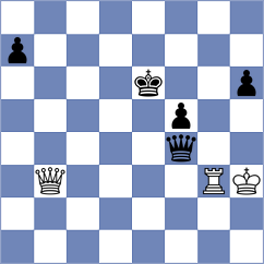 Dmitrenko - Sadubayev (chess.com INT, 2024)