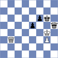 Dolezal - Kaliakhmet (chess.com INT, 2024)