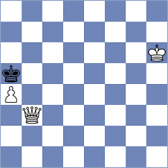 Boyer - Gschnitzer (chess.com INT, 2021)