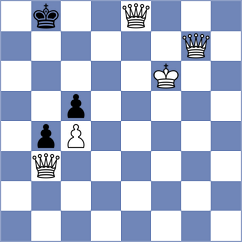 Romanchuk - Christiansen (chess.com INT, 2022)