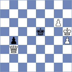 Vetokhin - Miszler (chess.com INT, 2022)