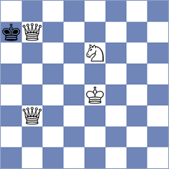 Serban - Grutter (chess.com INT, 2024)
