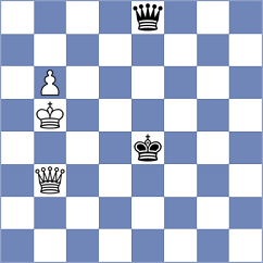 Halkias - Mausyach Suri (chess.com INT, 2024)