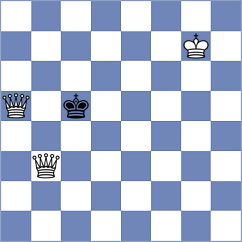 Kleibel - Navarrete Mendez (chess.com INT, 2024)