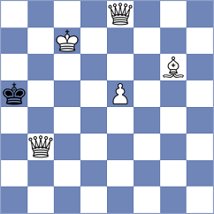Baches Garcia - Baruch (chess.com INT, 2024)