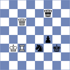 Secer - Jakubowska (chess.com INT, 2023)