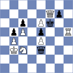 Kucza - Sericano (chess.com INT, 2023)