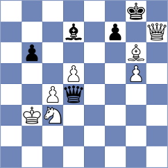 Shimanov - Borsuk (chess.com INT, 2023)