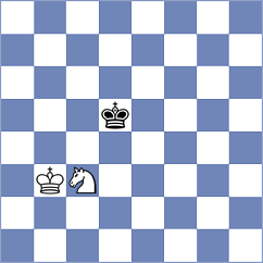 Guzman Moneo - Hryshchenko (chess.com INT, 2021)