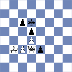 Nazaretyan - Blanco (chess.com INT, 2023)