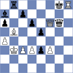 Della Morte - Garcia Correa (chess.com INT, 2024)