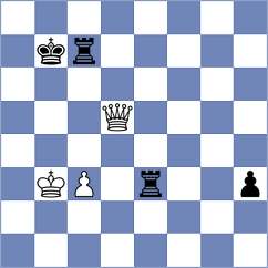 Vardanyan - Ilamparthi (chess.com INT, 2024)