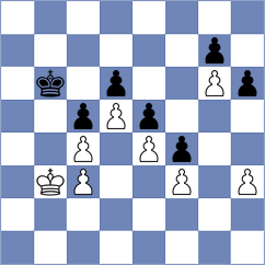 Kanakaris - Piesik (chess.com INT, 2023)