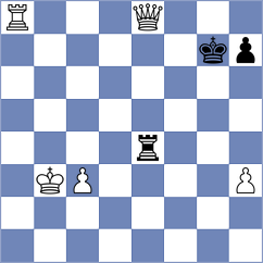 Mokshanov - Devagharan (chess.com INT, 2023)