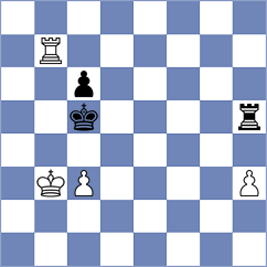 Liascovich - Cristobal (chess.com INT, 2023)