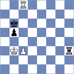 Zia - Huschenbeth (chess.com INT, 2024)
