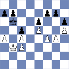 Aigner - Bilan (chess.com INT, 2022)