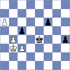 Calicoca - Eichab (Chess.com INT, 2020)