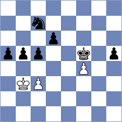 Hehir - Poddubnyi (chess.com INT, 2024)