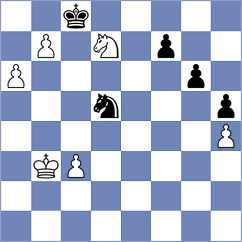 Yelisieiev - Fisabilillah (chess.com INT, 2023)