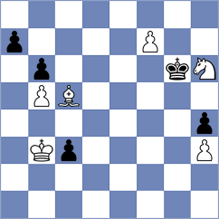 Manukyan - Akobian (chess.com INT, 2024)