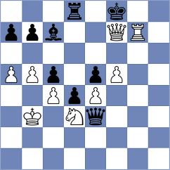 Jones - Warchol (chess.com INT, 2023)
