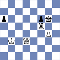 Lohani - Desideri (chess.com INT, 2021)