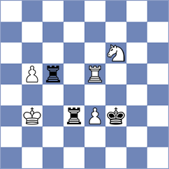 Weetik - Dang (chess.com INT, 2021)
