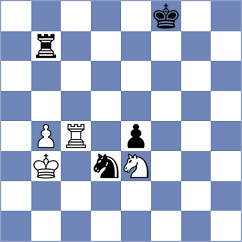 Tabak - Morkunas (chess.com INT, 2023)
