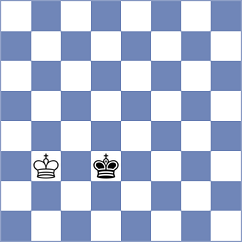 Loxine - Suarez (Chess.com INT, 2019)