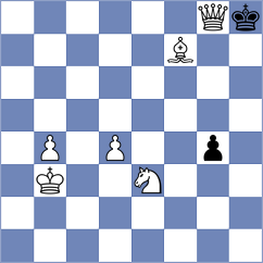 Hajiyev - Koellner (chess.com INT, 2023)