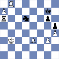 Lorparizangeneh - Romero Ruscalleda (chess.com INT, 2023)