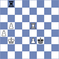 Yoo - Li (chess.com INT, 2022)