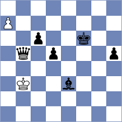 Dobrikov - Kukhmazov (chess.com INT, 2024)