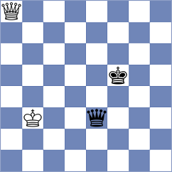 Krysa - Sokolin (chess.com INT, 2021)
