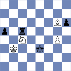 Sonnenschein - Fule (chess.com INT, 2023)